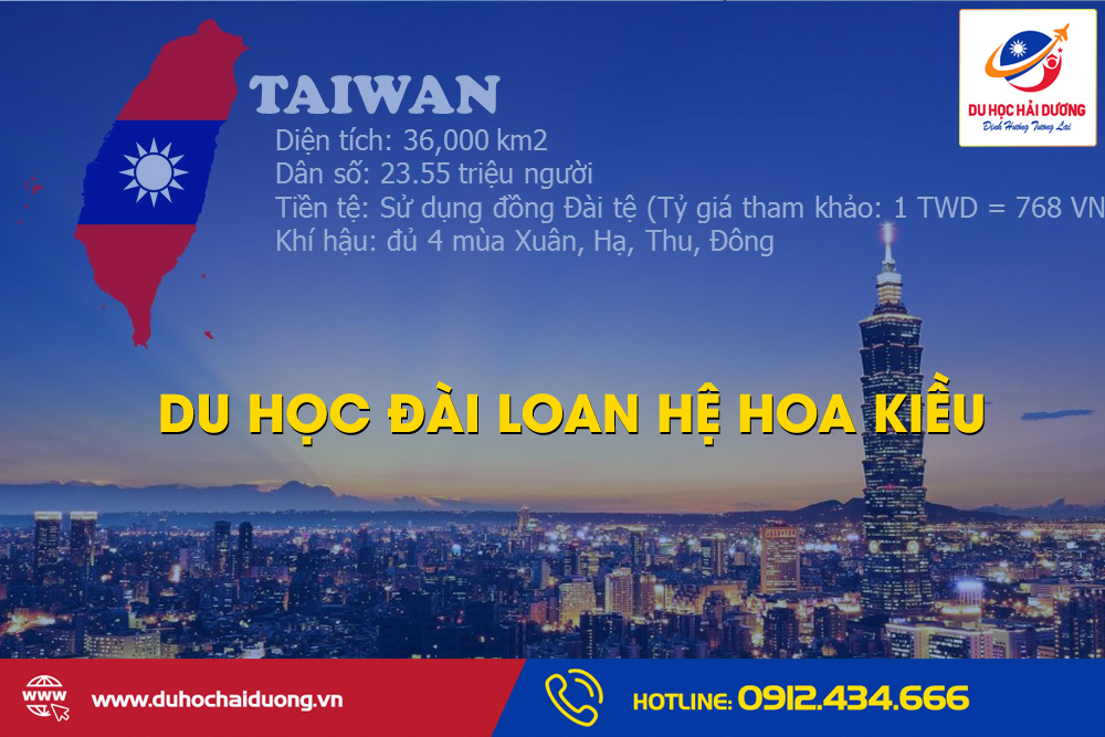 Tổng hợp danh sách các trường tuyển sinh cấp 3 Hệ Hoa Kiều 2025