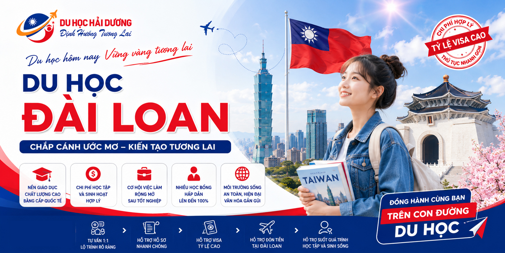 Du học Đài Loan