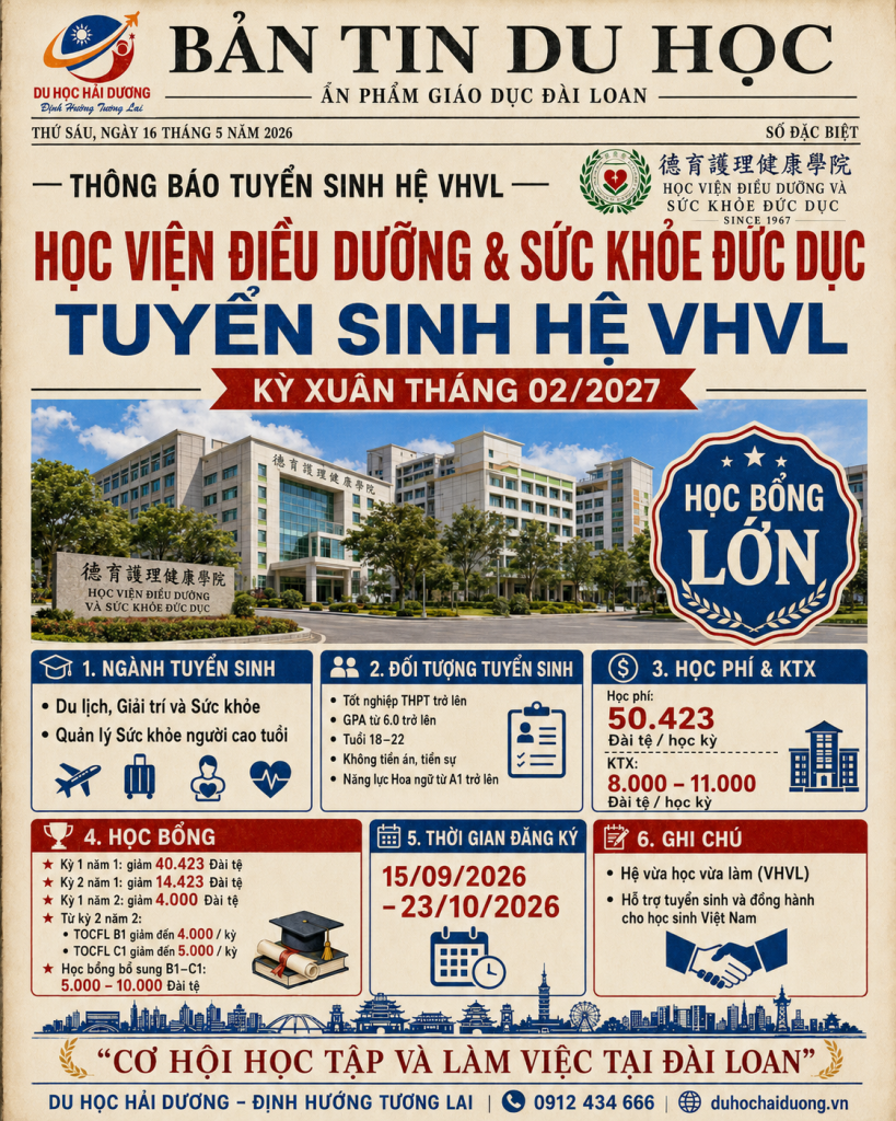 Học viện Điều dưỡng và Sức khỏe Đức Dục